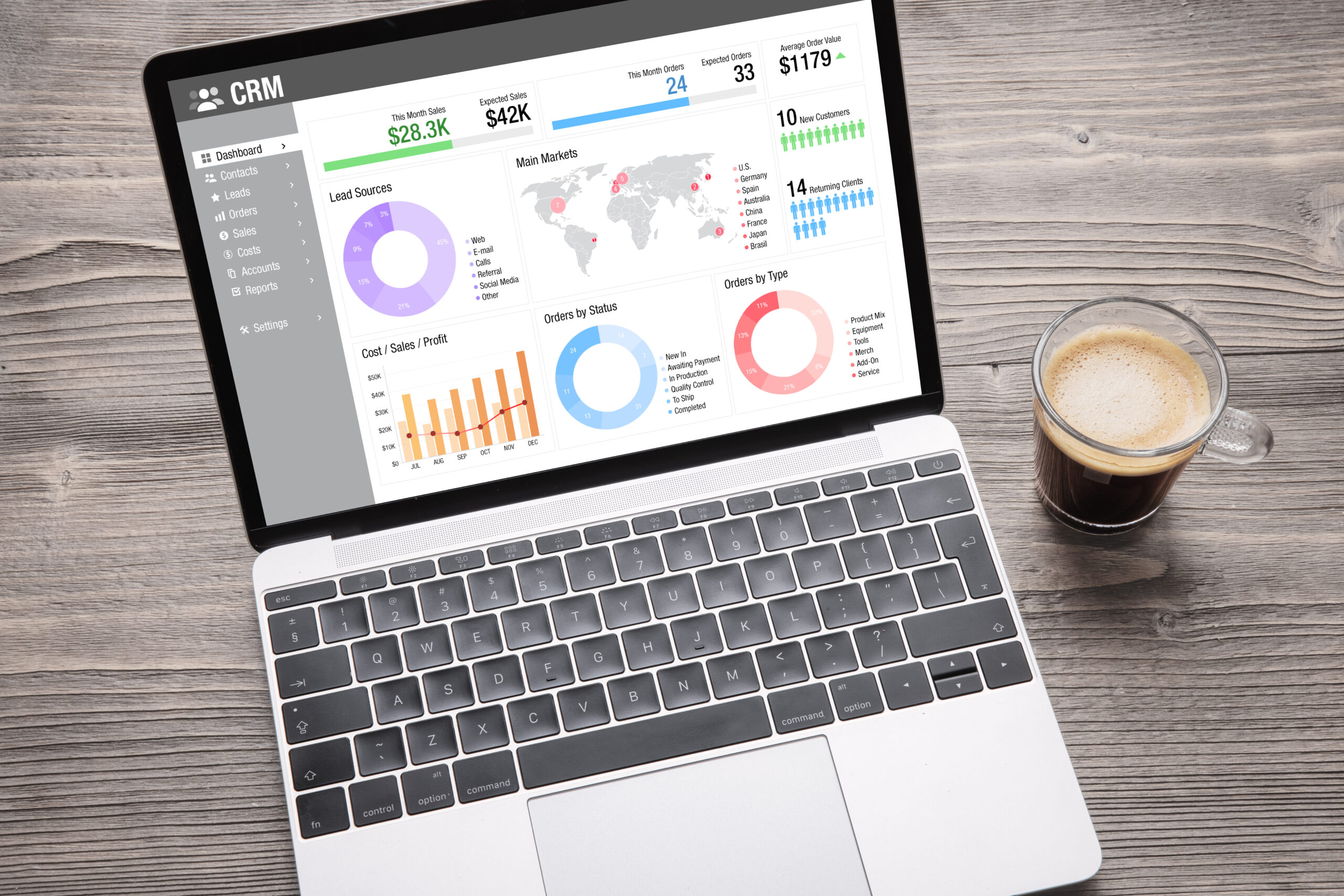 Ordinateur affichant un tableau de bord CRM et des indicateurs commerciaux.