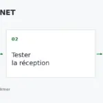 Qualifier les flux, tester la réception puis rapprocher les factures en comptabilité