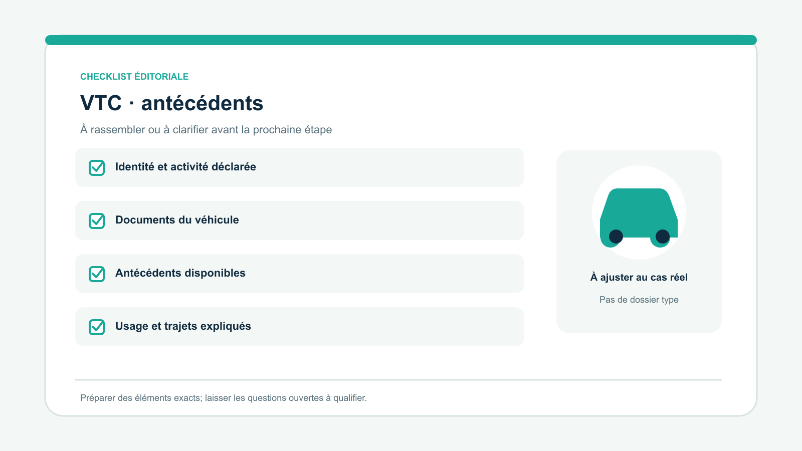 Checklist vectorielle originale de quatre points à examiner pour vtc · antécédents : Identité et activité déclarée; Documents du véhicule; Antécédents disponibles; Usage et trajets expliqués. À adapter à la situation réelle.