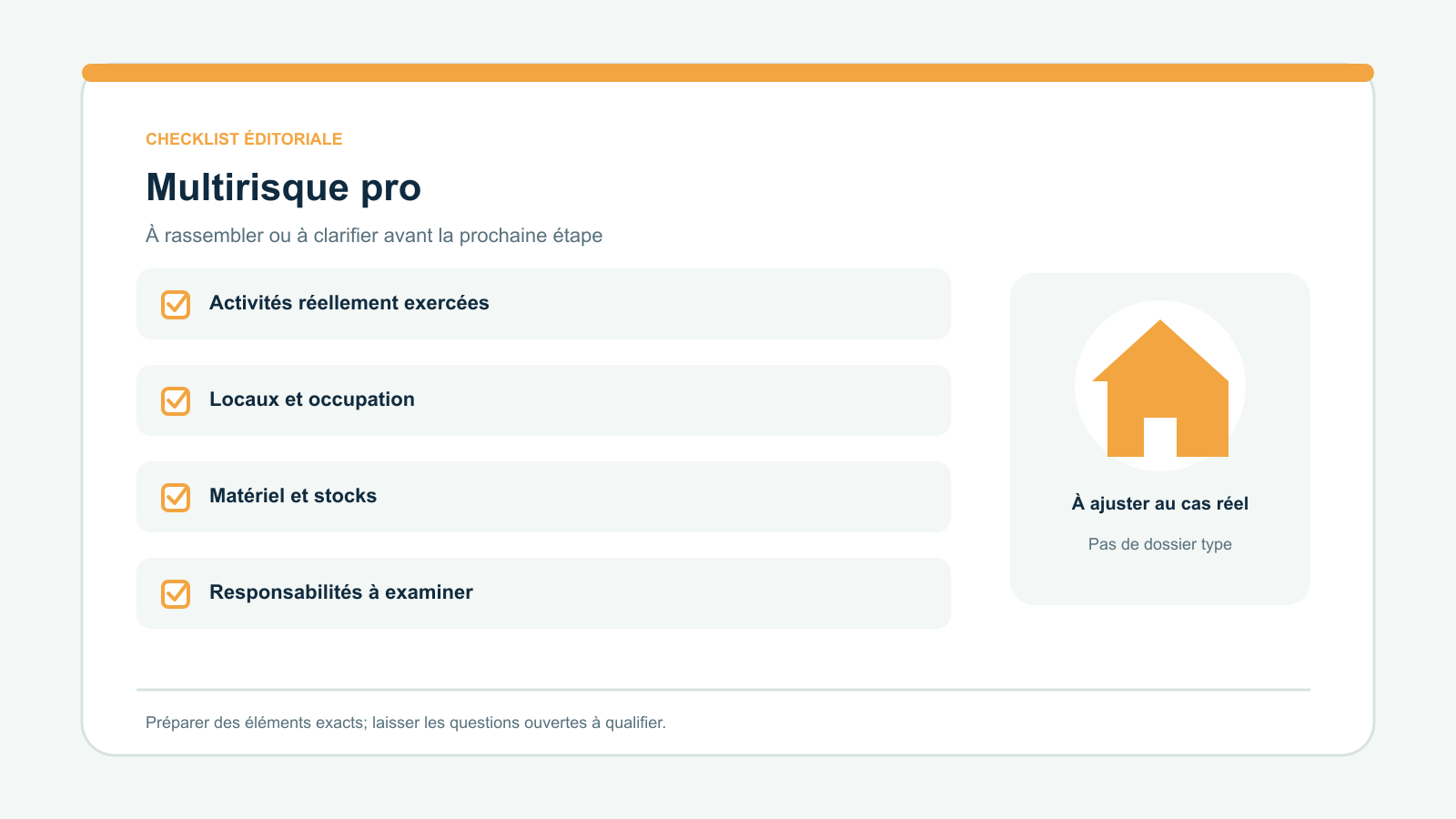 Checklist vectorielle originale de quatre points à examiner pour multirisque pro : Activités réellement exercées; Locaux et occupation; Matériel et stocks; Responsabilités à examiner. À adapter à la situation réelle.