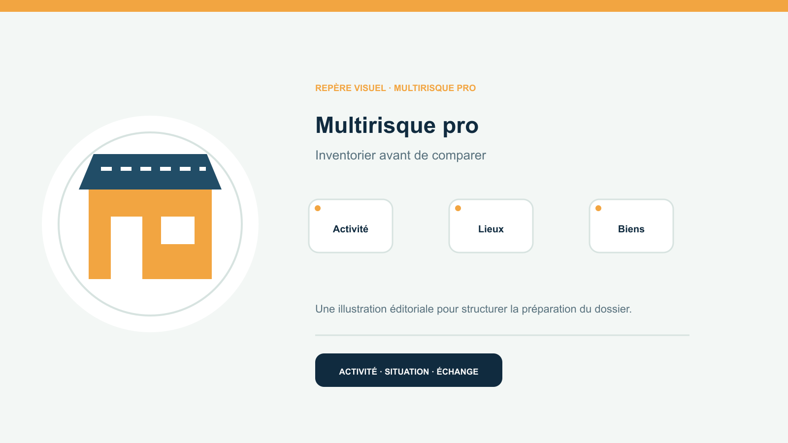 Illustration vectorielle originale représentant multirisque pro avec un symbole éditorial et trois repères de préparation; aucun client, contrat ou résultat réel n’est représenté.