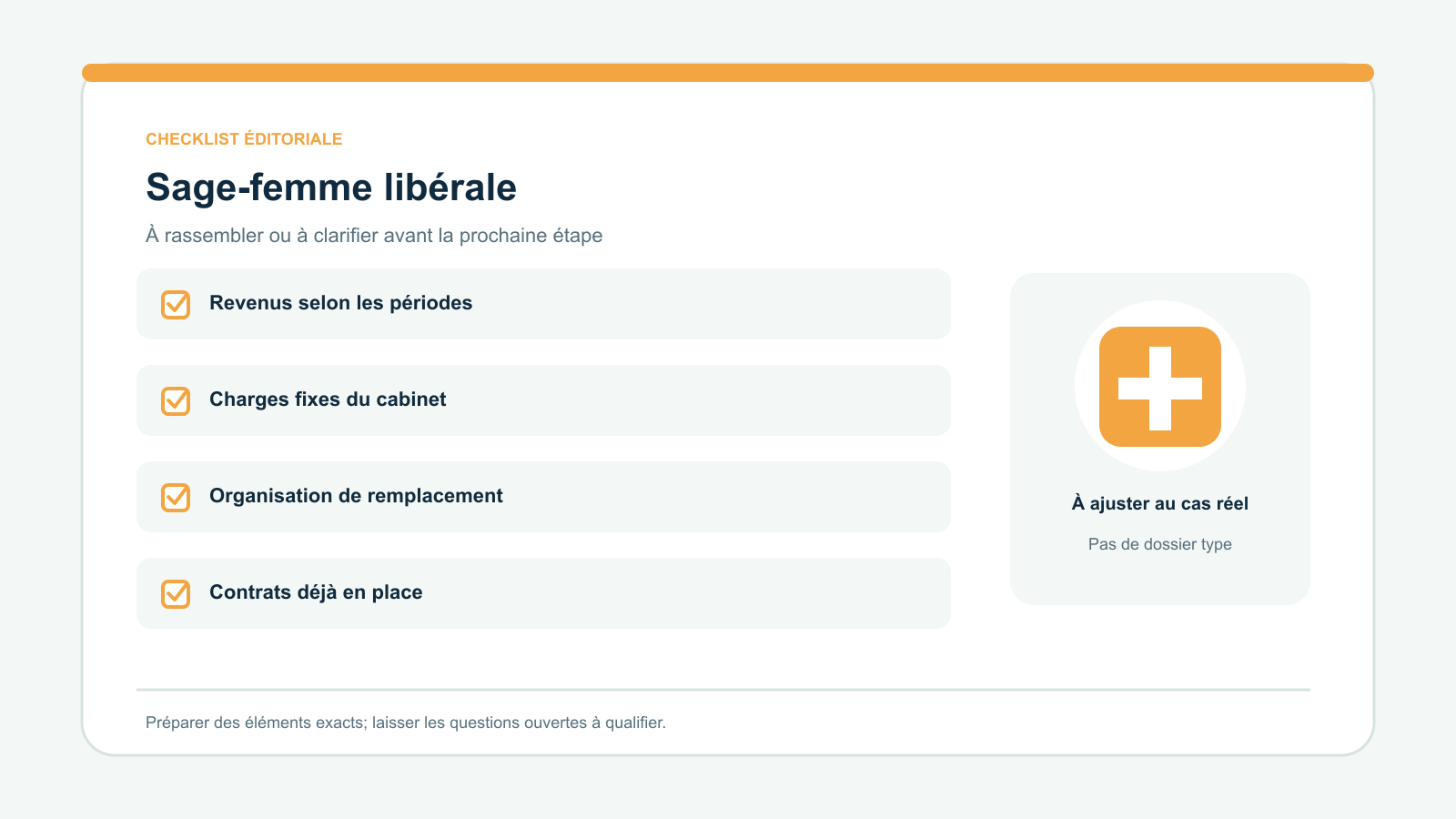 Checklist vectorielle originale de quatre points à examiner pour sage-femme libérale : Revenus selon les périodes; Charges fixes du cabinet; Organisation de remplacement; Contrats déjà en place. À adapter à la situation réelle.