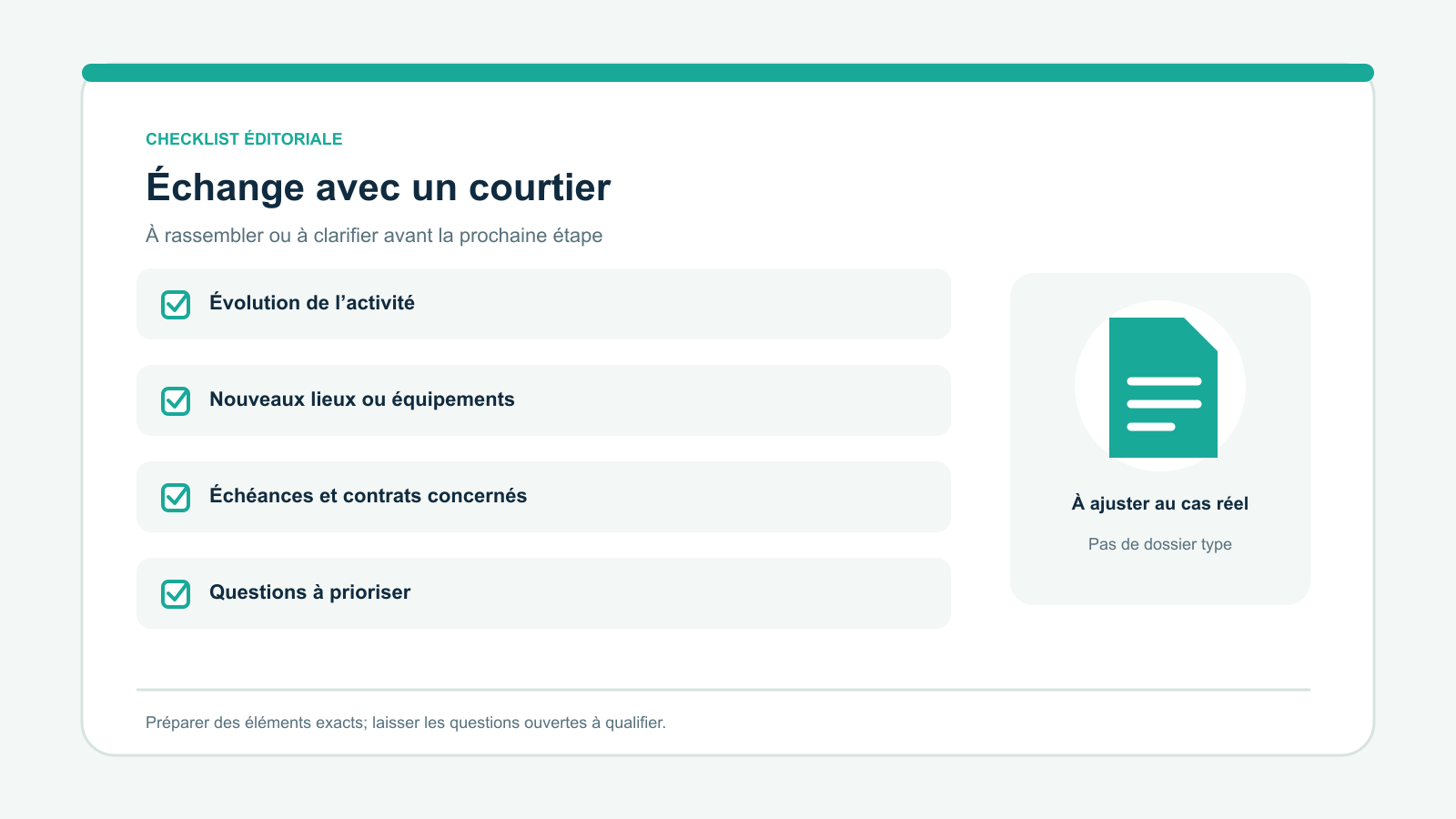 Checklist vectorielle originale de quatre points à examiner pour échange avec un courtier : Évolution de l’activité; Nouveaux lieux ou équipements; Échéances et contrats concernés; Questions à prioriser. À adapter à la situation réelle.